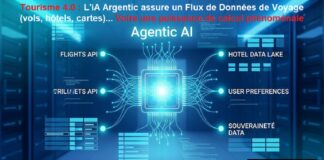 Tourisme 4.0 & L’IA Agentique… Voire le nouveau « Game Changer » des voyagistes