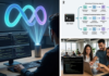 Meta lance Muse Code : L’agent d’IA autonome qui s’attaque à Anthropic et OpenAI sur le marché du codage